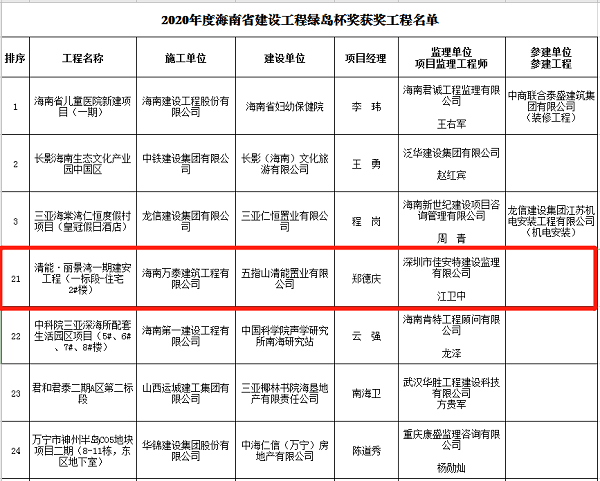 20200723155624_37207 彩名堂(中国区)官方网站入口