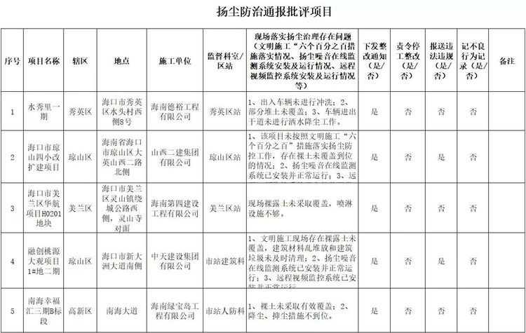 彩名堂(中国区)官方网站入口