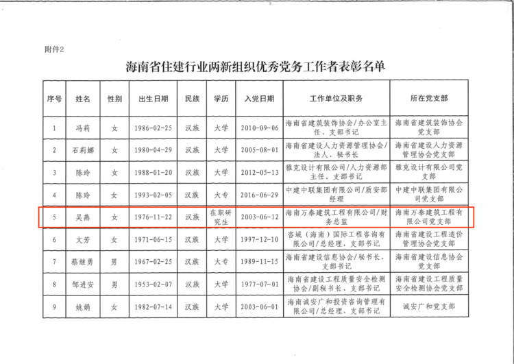 彩名堂(中国区)官方网站入口