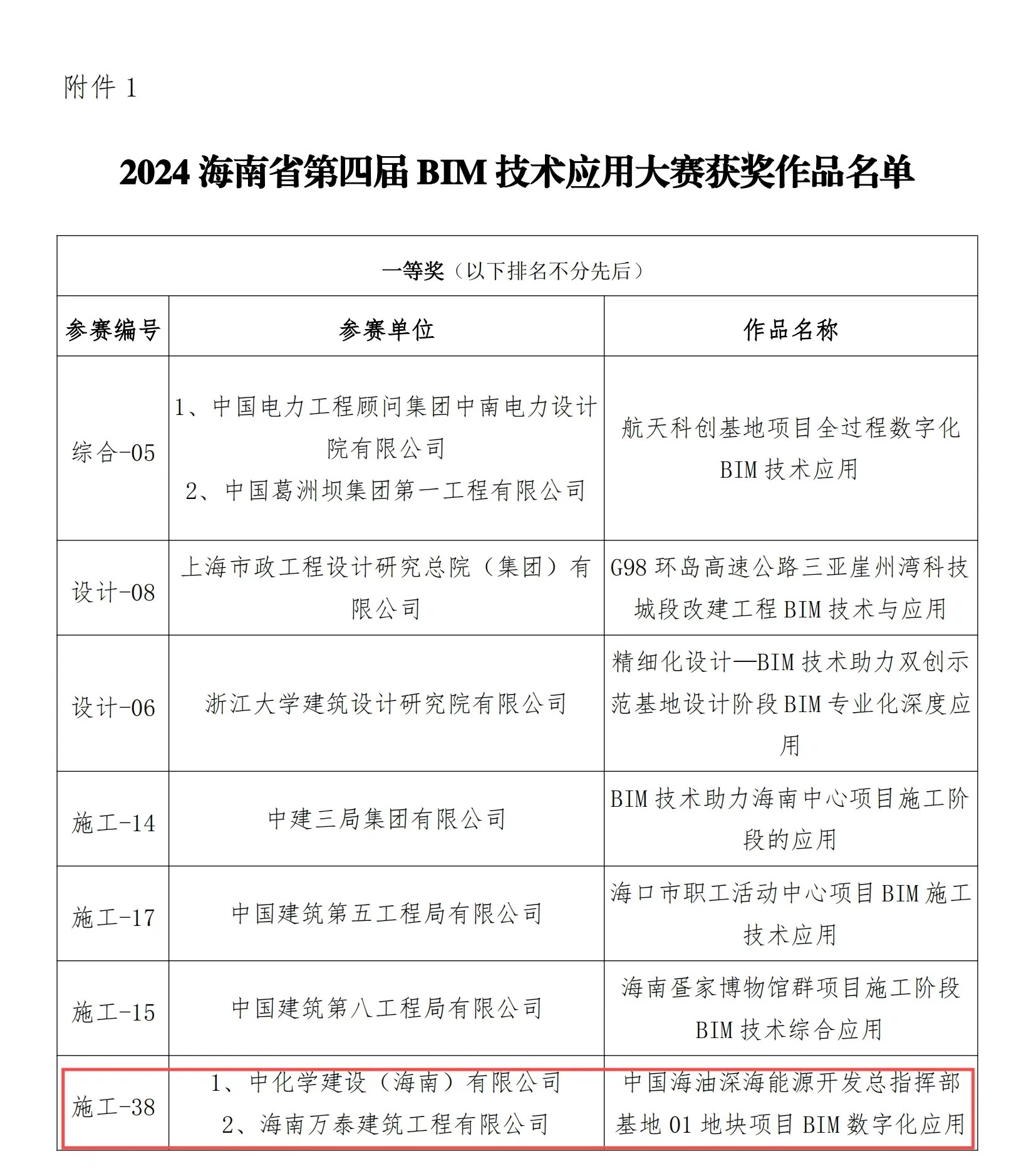 彩名堂(中国区)官方网站入口